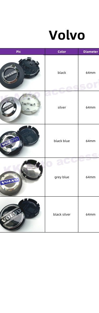 Volvo Wheel Center Cap 64mm – OEM Style Hub Cap (Single)