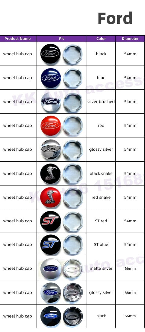Ford Wheel Hub Cap – OEM Style Center Cap Badge (Set of 4 PCs)