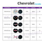 Chevrolet Corvette Crossed Flags Wheel Center Cap – Set of 4 PCS