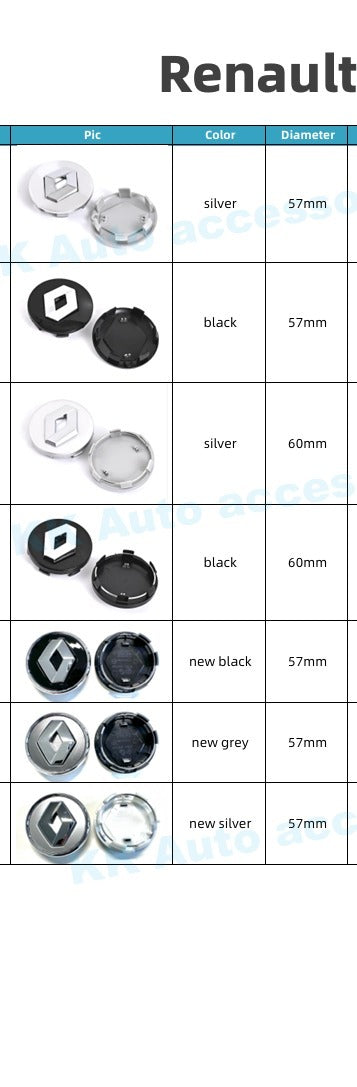 Renault Wheel Center Caps Set of 4 – 57mm & 60mm OEM Style Replacement Hub Caps for Renault Alloy Wheels – Premium ABS Rim Center Covers