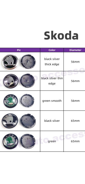 Skoda Wheel Center Caps Set of 4 – 56mm & 65mm OEM Style Replacement Hub Caps for Skoda Alloy Wheels – Premium ABS Rim Center Covers