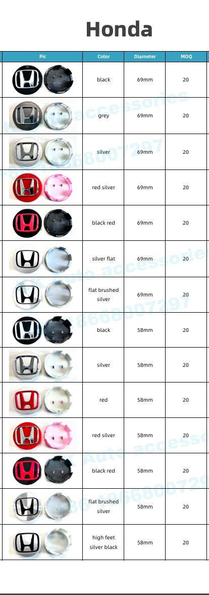 Honda Wheel Center Cap – OEM Style Hub Cap Badge (Set of 4 PCs)