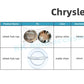 Chrysler Chrome Wheel Center Cap 64MM – Set of 4 PCS