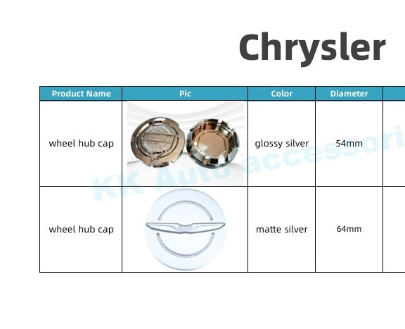 Chrysler Chrome Wheel Center Cap 64MM – Set of 4 PCS