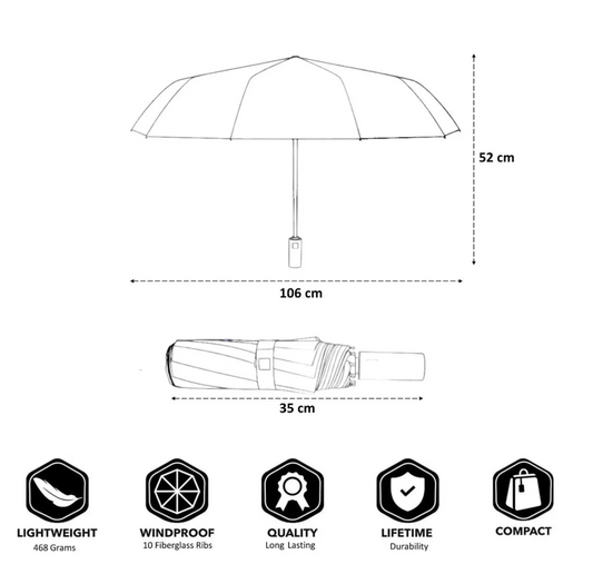 Audi Auto Open Close Folding Umbrella – Windproof Travel Umbrella with Audi Logo | Luxury Gift for Car Enthusiasts