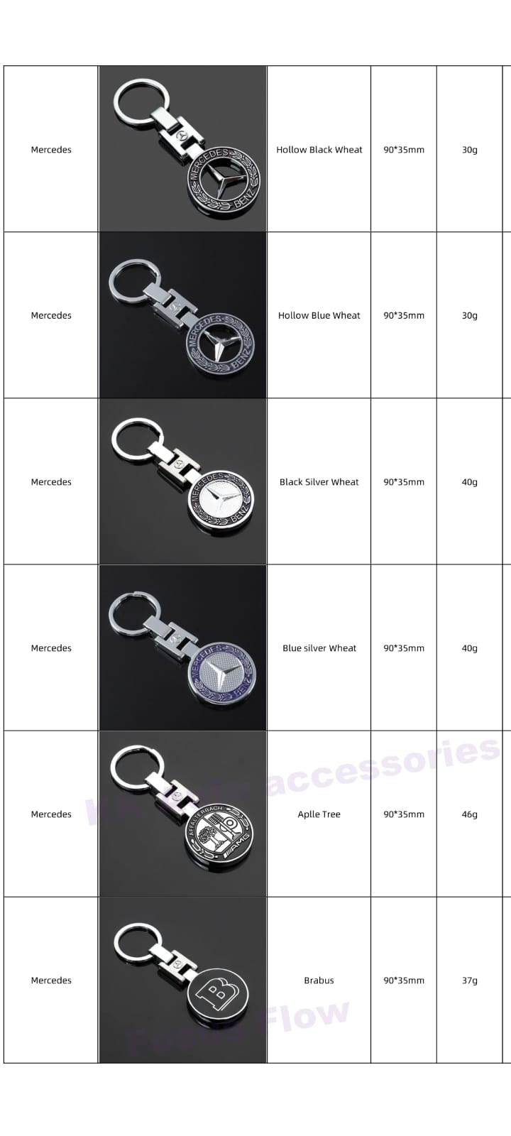 Mercedes-Benz Metal Keychain – Hollow Wheat Design | Brabus, Apple Tree, Black Silver, Blue Silver, Hollow Black & Blue | 90×35mm | 30g
