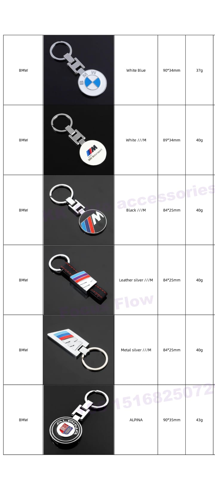 BMW Metal & Leather Keychain – Premium BMW ///M & ALPINA Logo Key Ring | White Blue, Black, Silver | 90×34mm | 37g