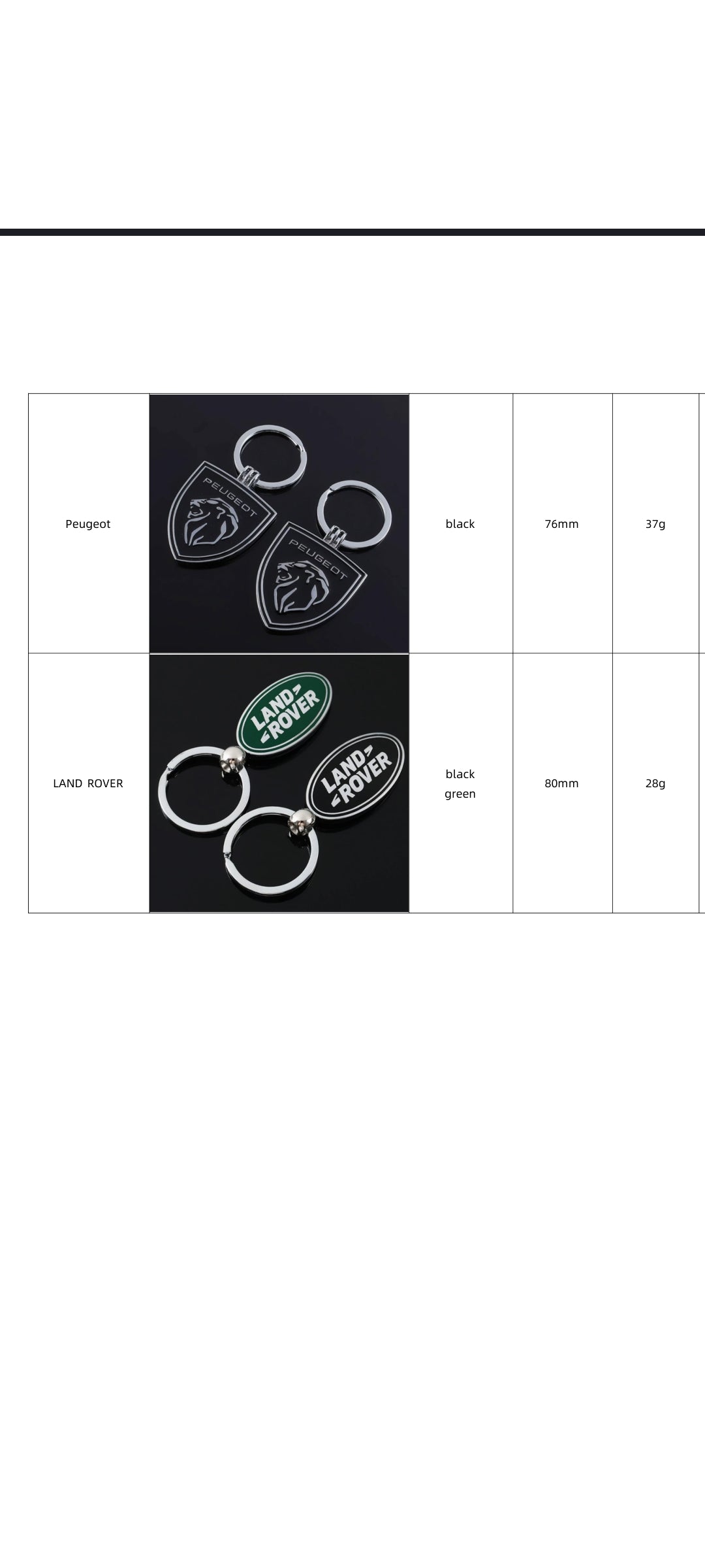 Land Rover Metal Keychain – Premium Car Key Ring Key Holder for Defender, Discovery, Range Rover | Black & Green | 80mm