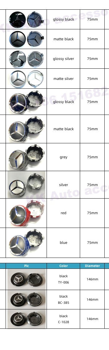 Mercedes-Benz Wheel Center Caps Pack of 4 – 60mm, 75mm, 144mm, 146mm, 154mm & 163mm OEM Style Replacement Hub Caps for Mercedes Wheels